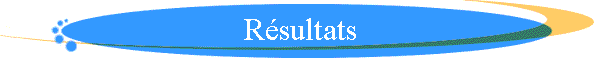 baniereresultats.gif (2678 octets)